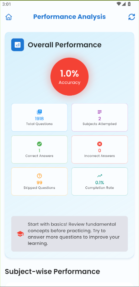 Performance Analysis